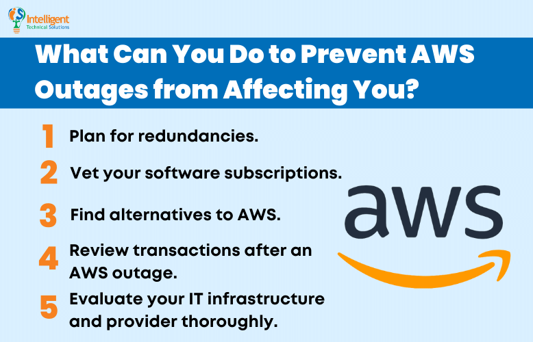 AWS Outages are Affecting Healthcare Claims (What You Can Do About It)